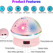 Star Projector Night Light Remote Control Rotating 8 Color Changing and Dimmable Moon Light Projector