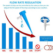 10pcs Self-contained Auto Drip Irrigation Watering System Automatic Watering Spike