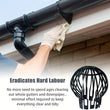 Drainage Ditch Protection Flexible Roof Filter Cover