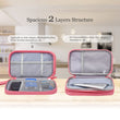 Organizer Travel Case Electronics Pouch Bag