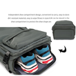 Large Capacity Waterproof Travel Backpack