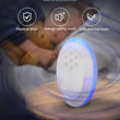 Mini Ultrasonic mosquito repellent